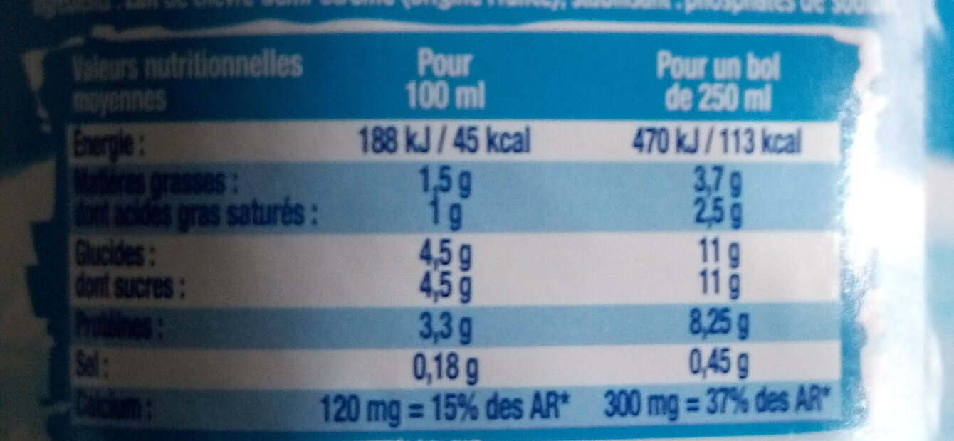 Allergens