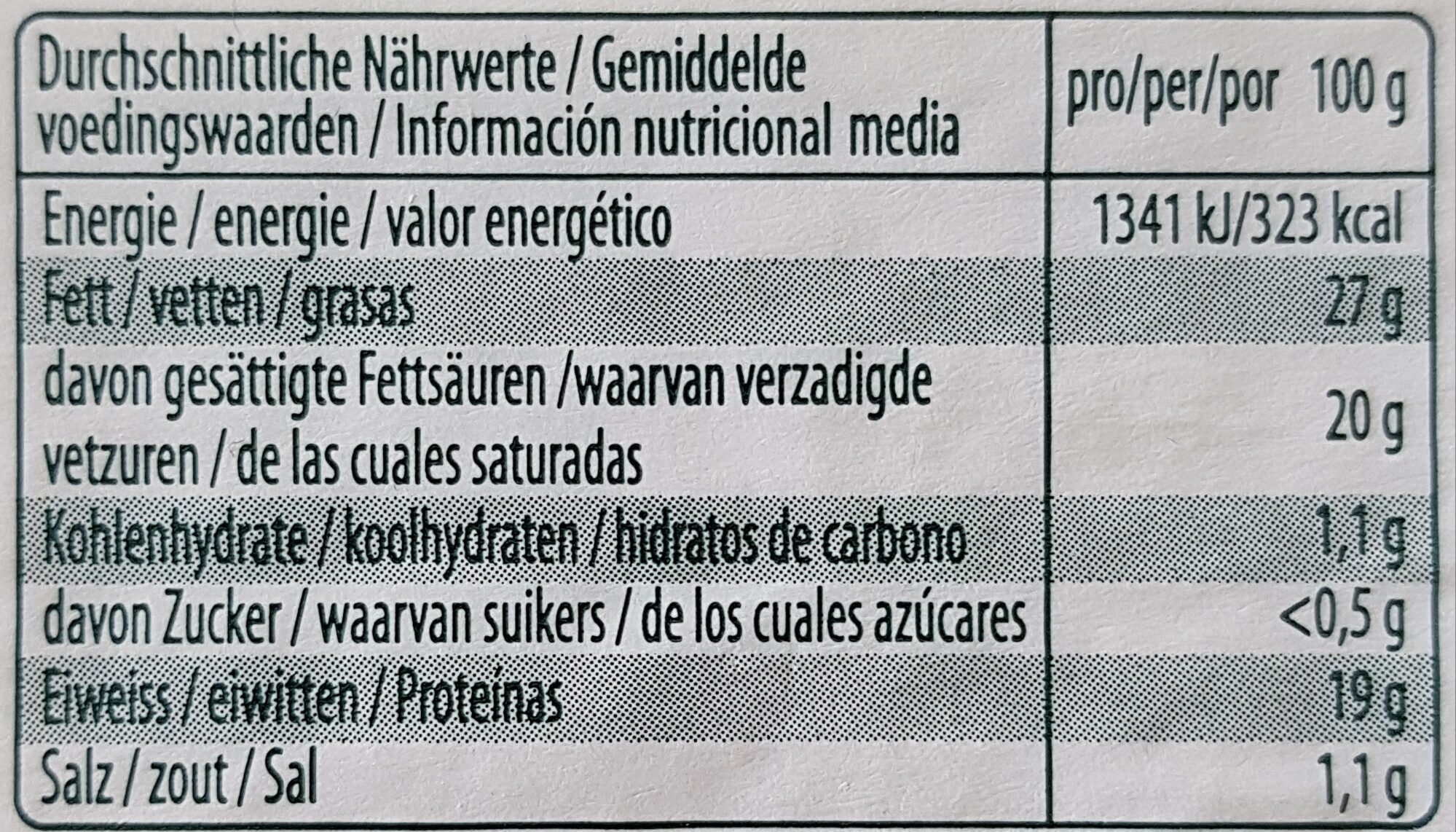 Allergens