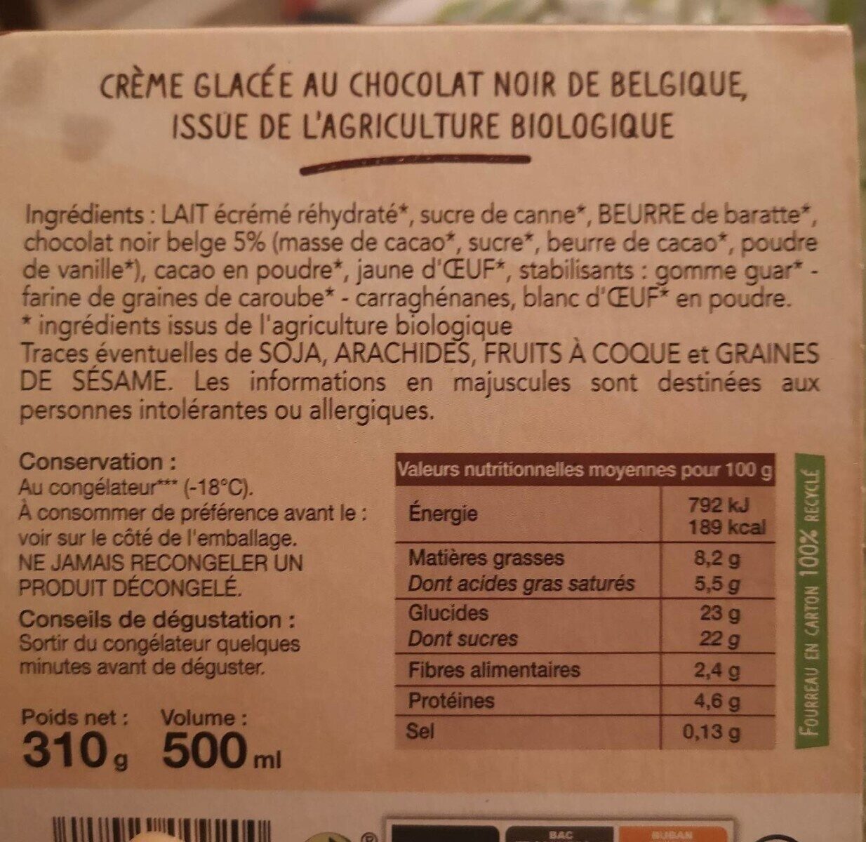 Allergens