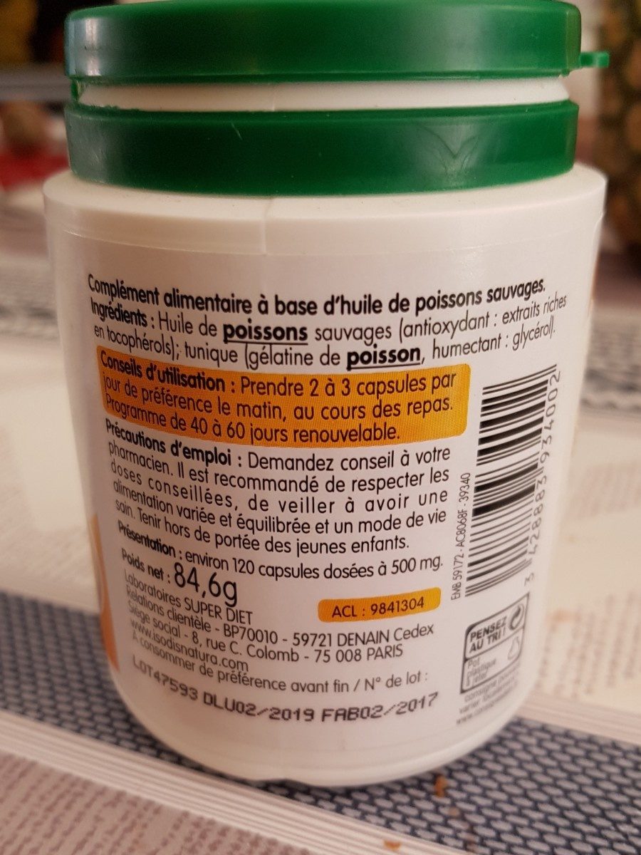 Additives