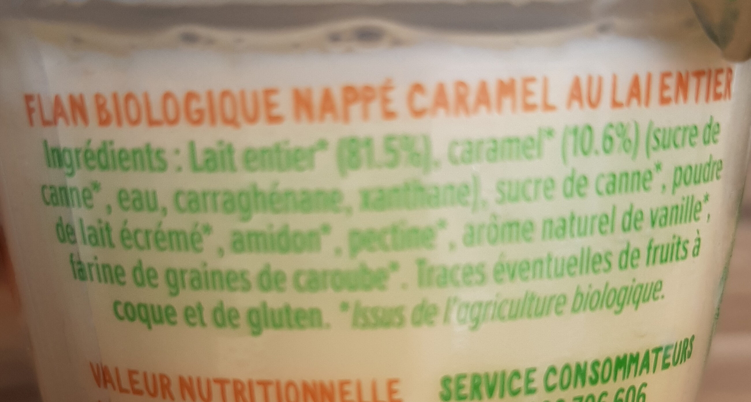 Additives