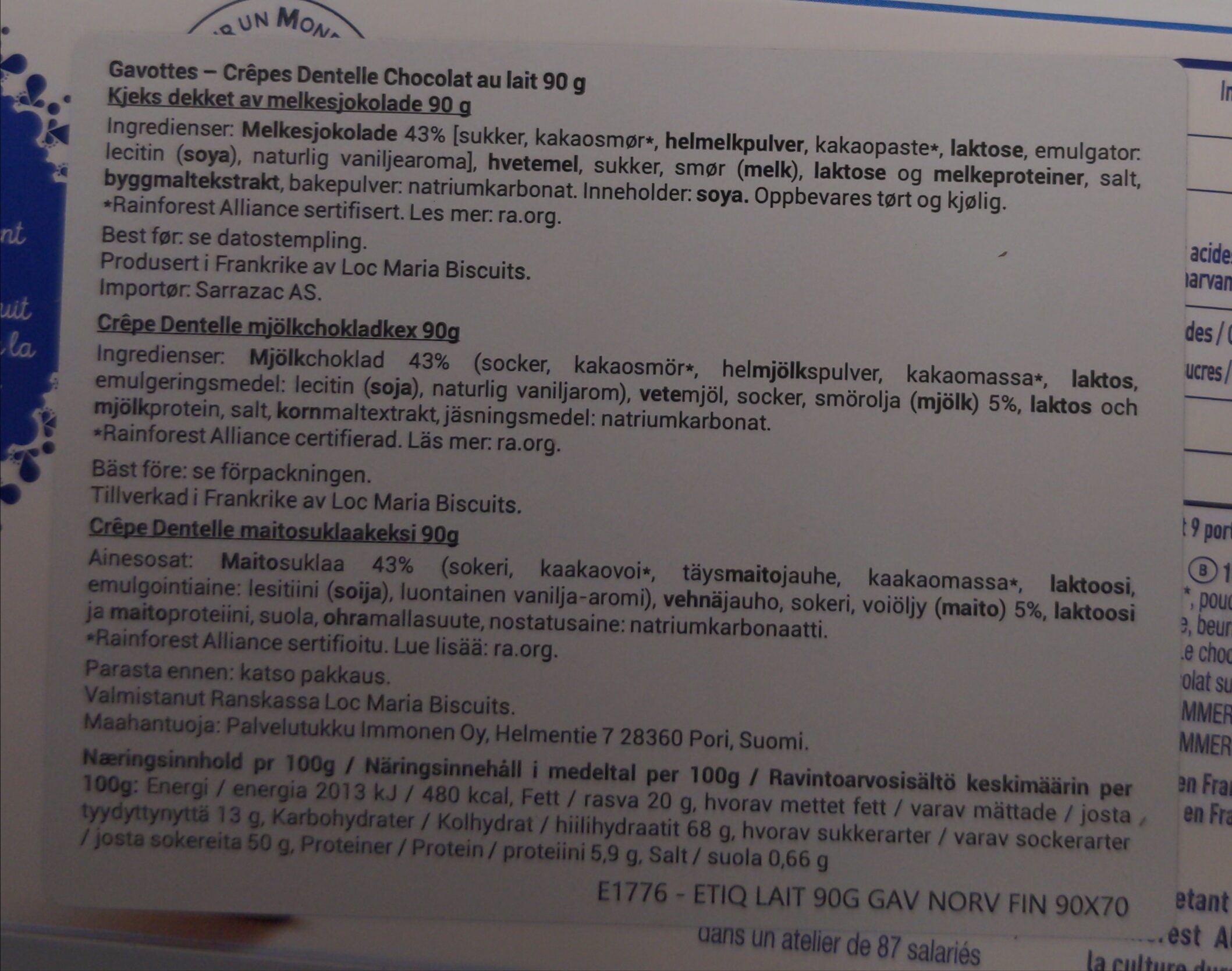 Additives