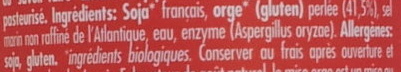 Additives