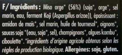 Additives