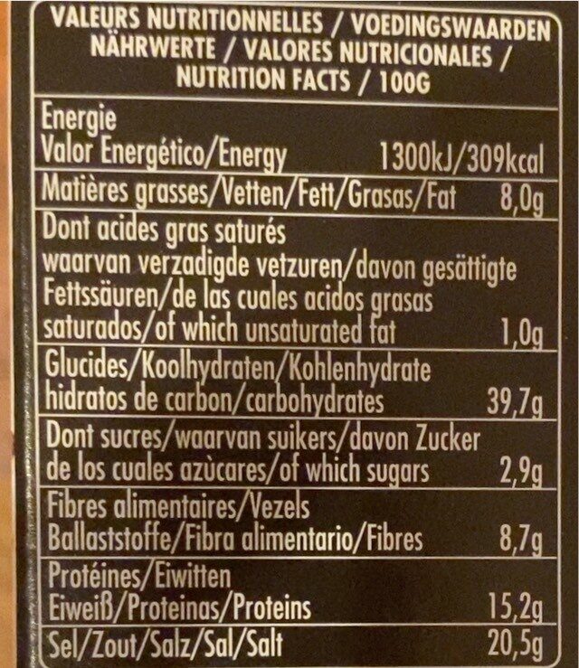Allergens