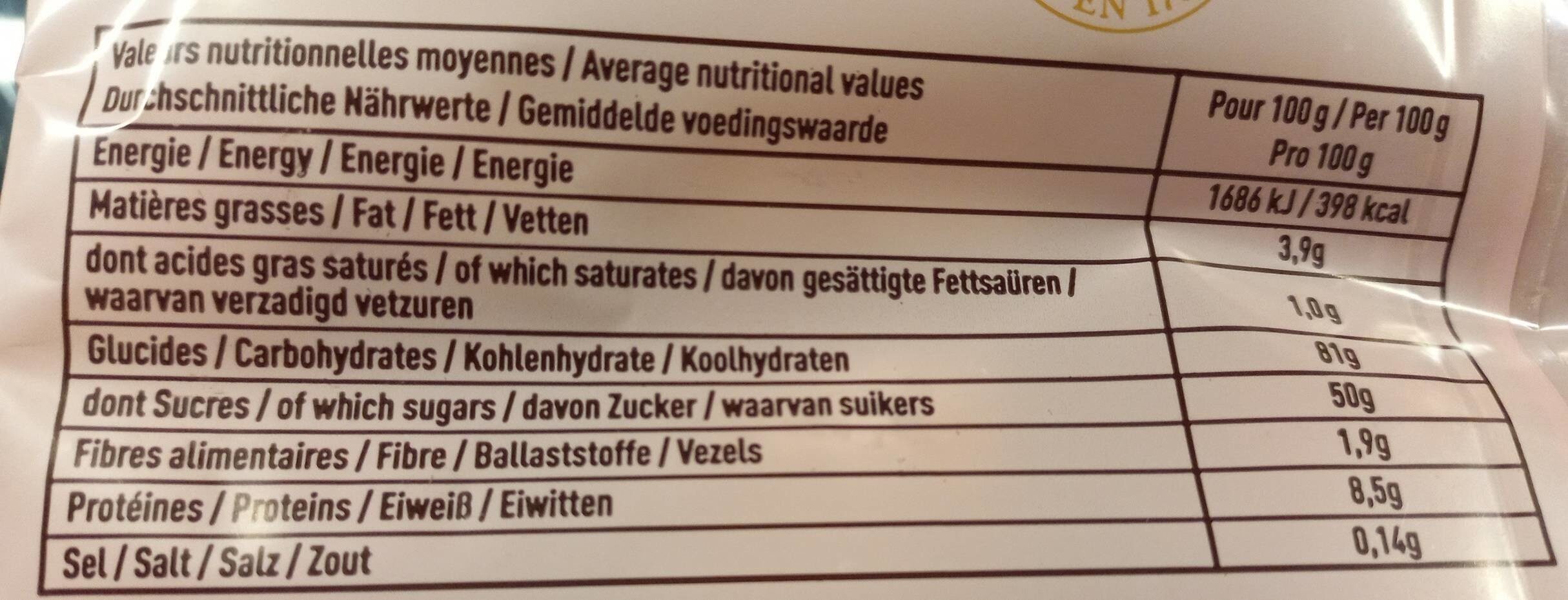 Allergens