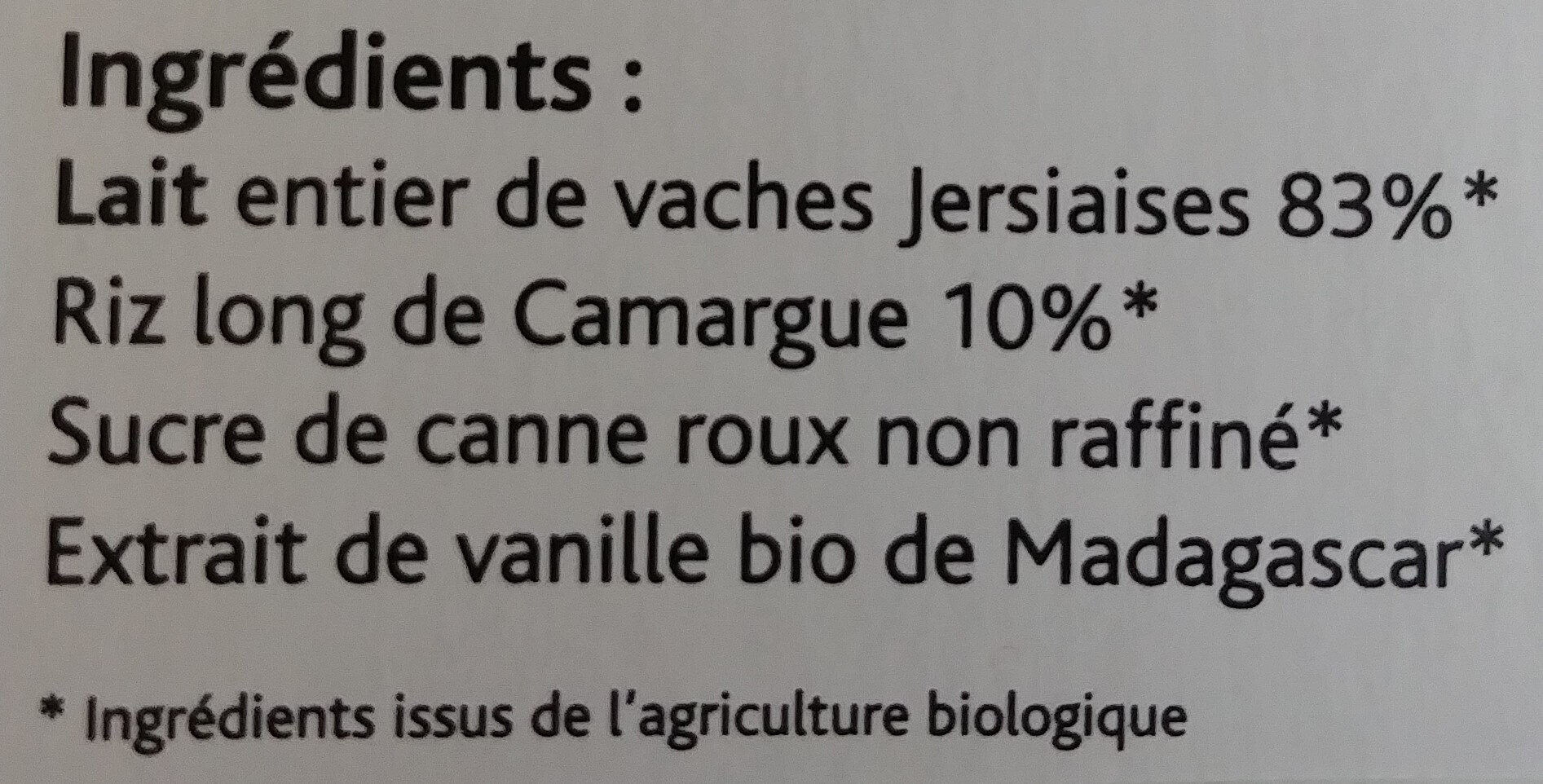 Additives