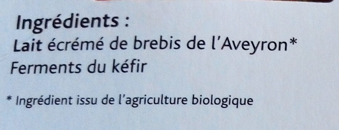 Additives