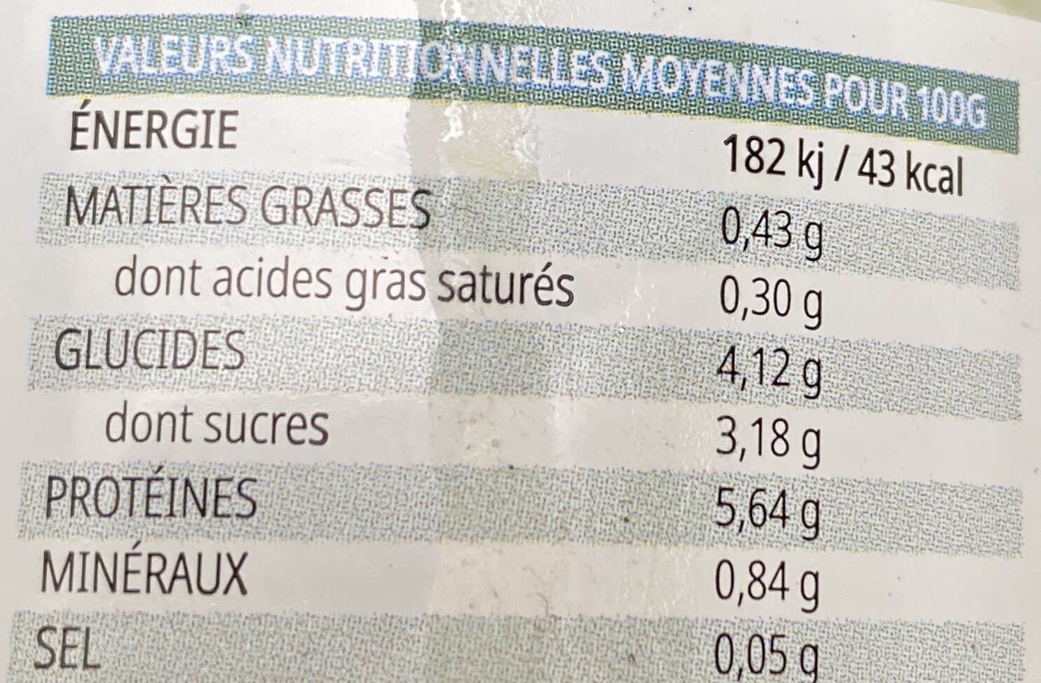 Allergens