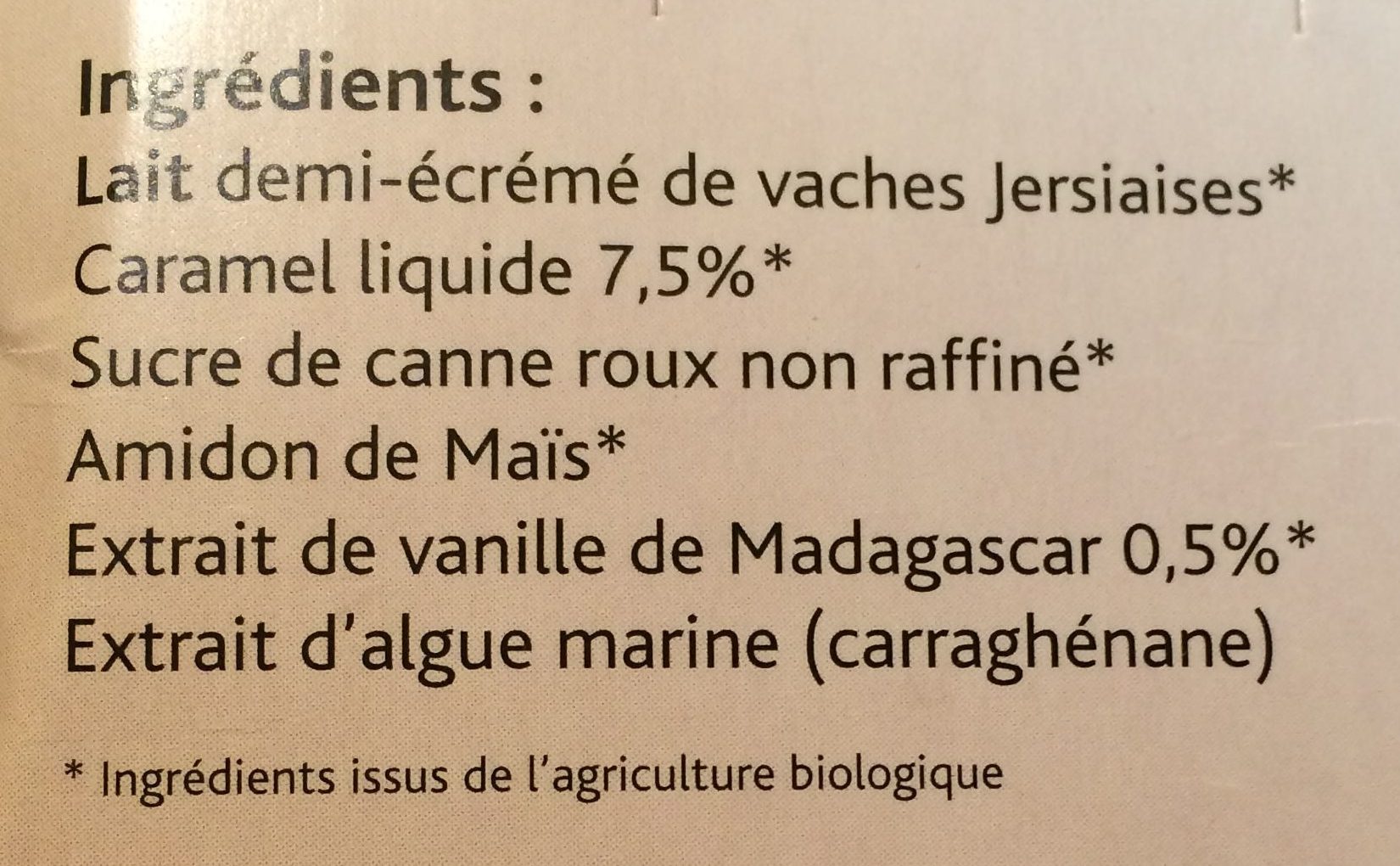 Additives
