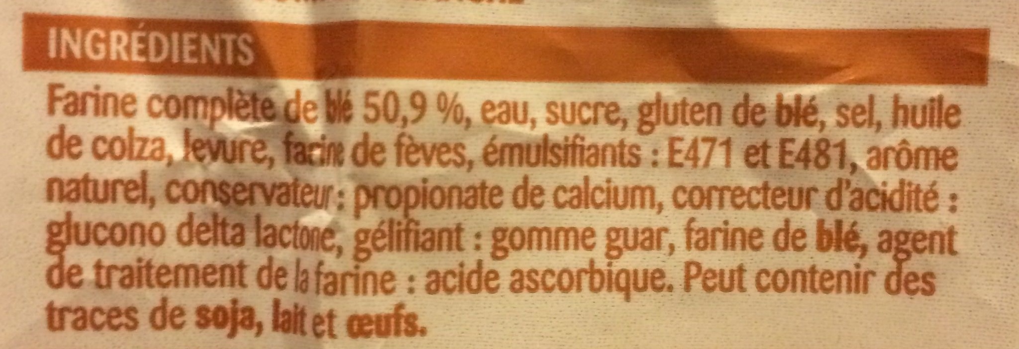 Additives