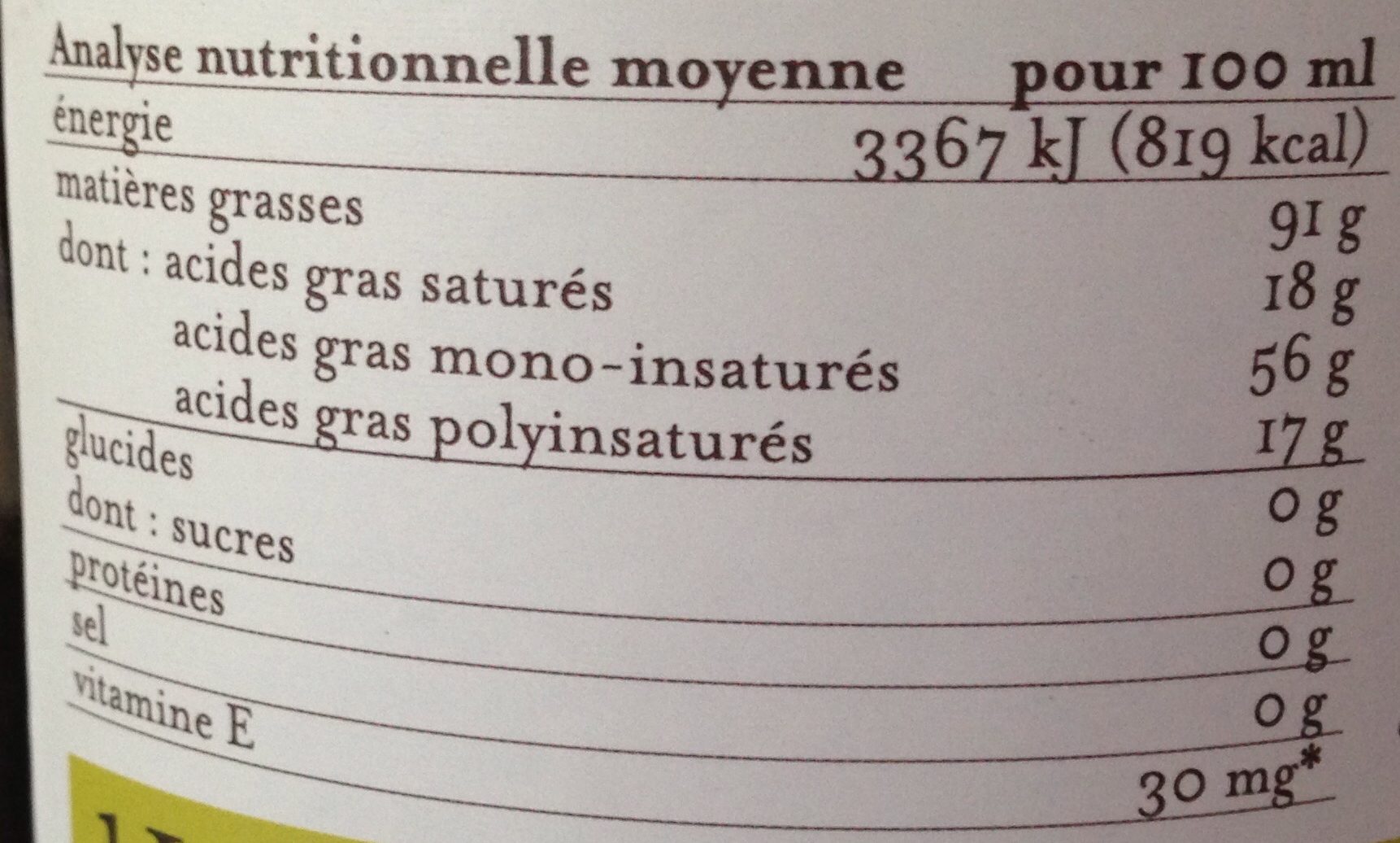 Allergens