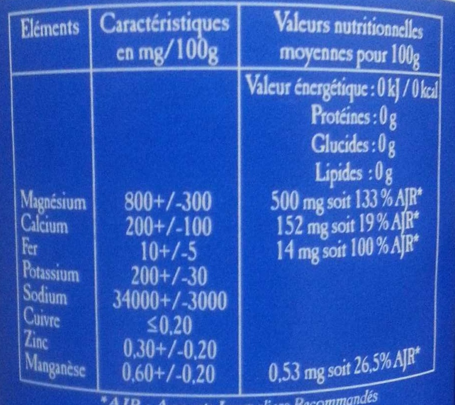 Allergens