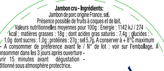 Additives