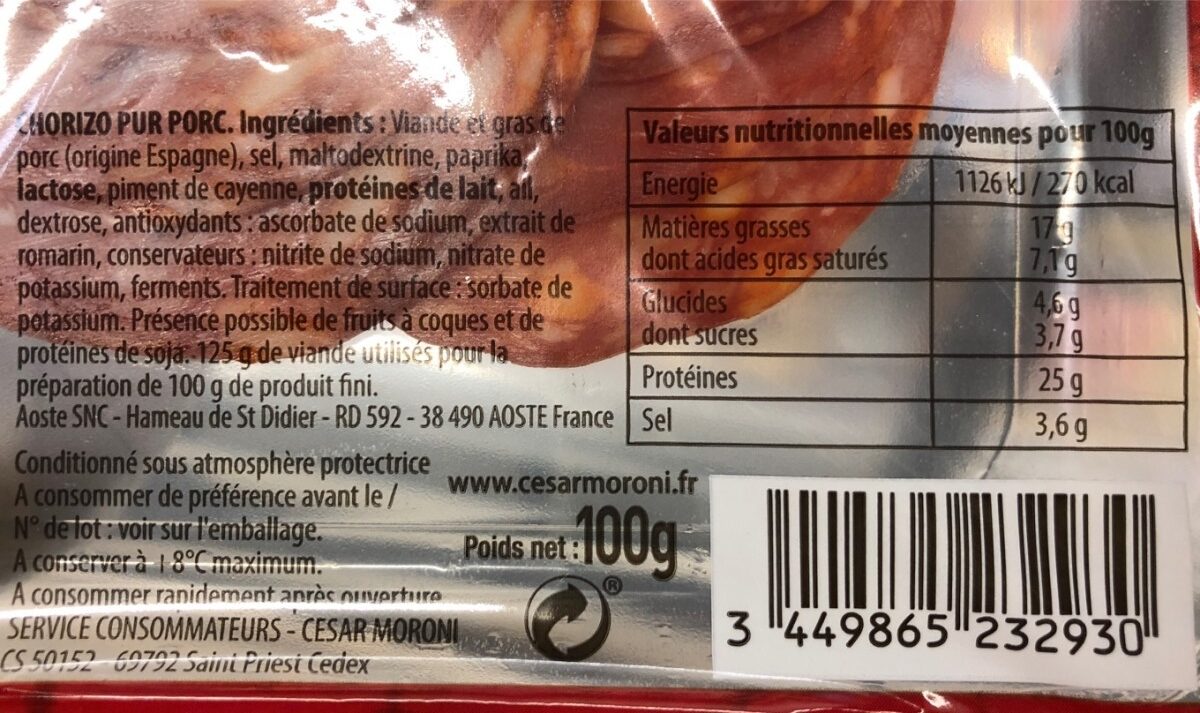 Additives