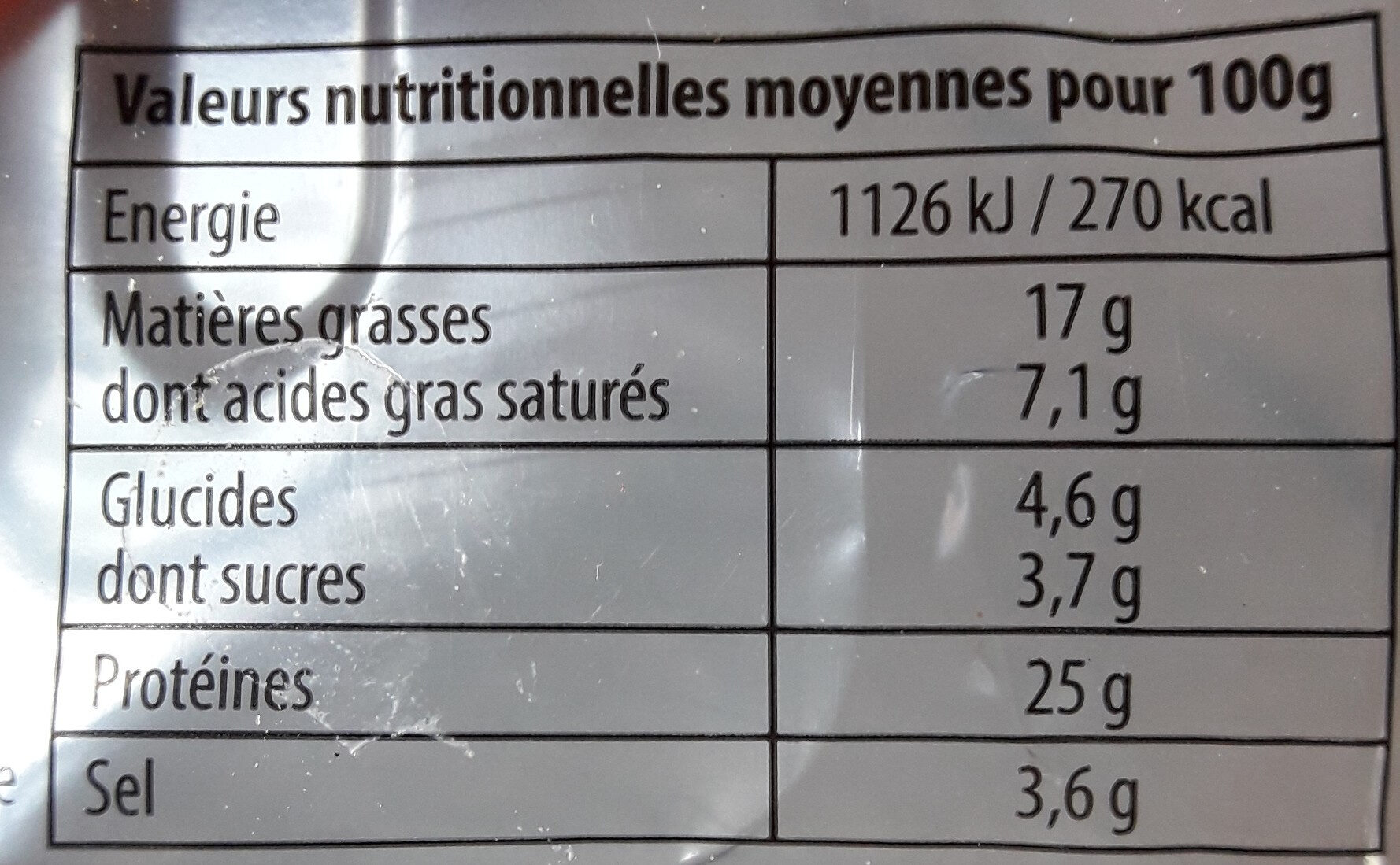 Allergens