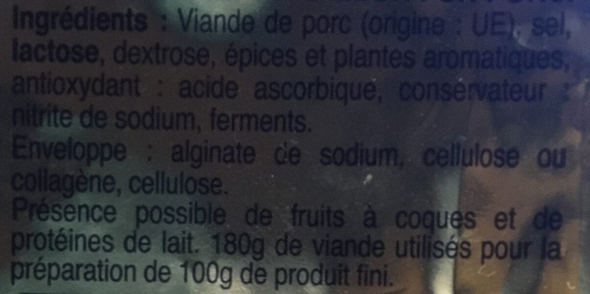 Additives