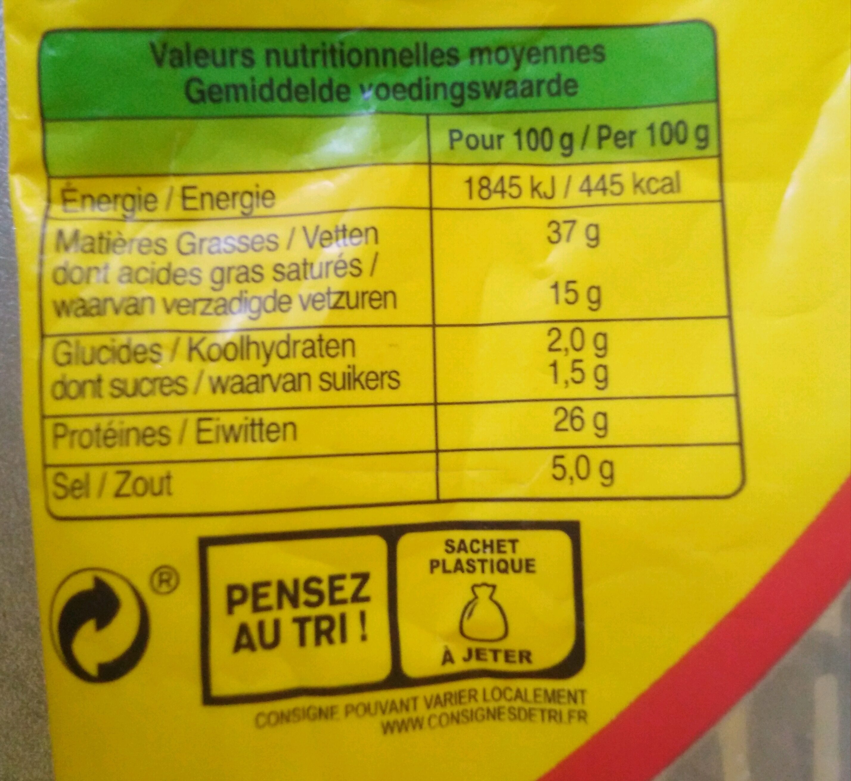 Allergens