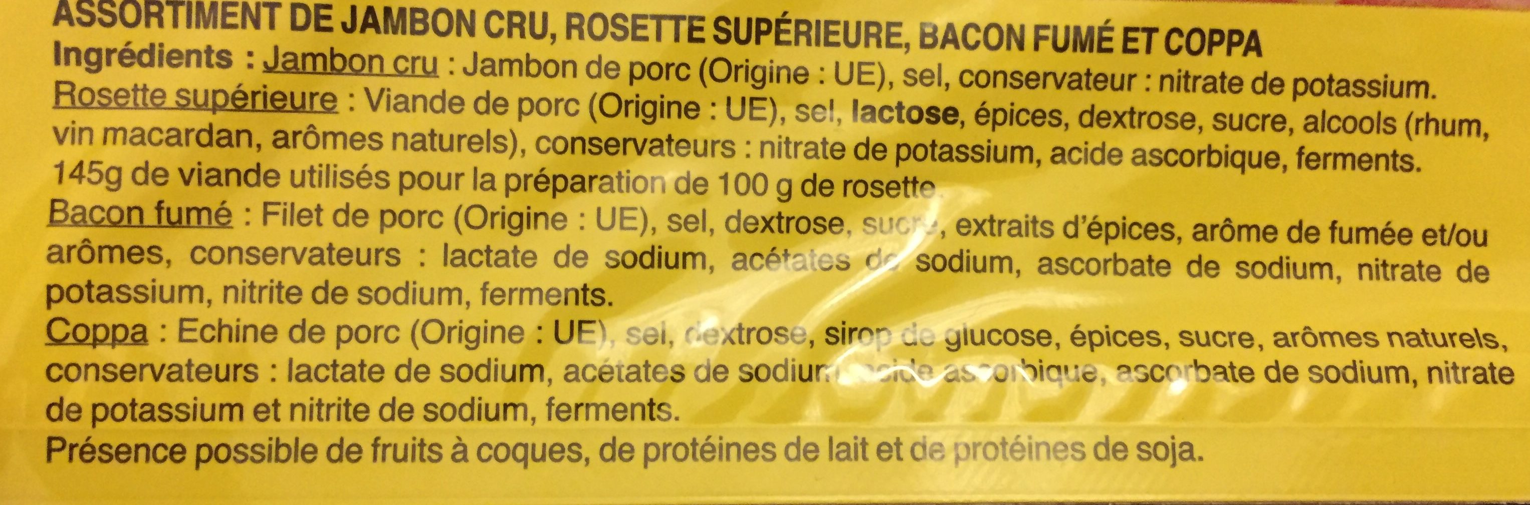 Additives