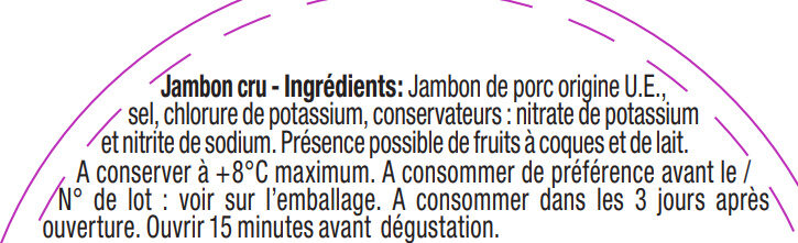 Additives