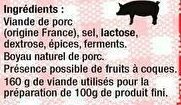 Additives