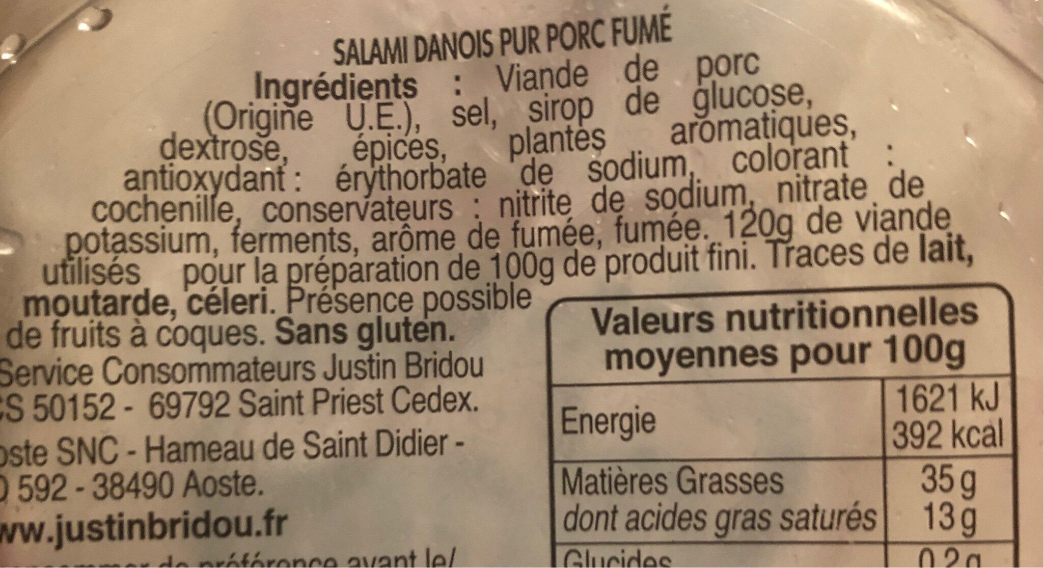 Additives