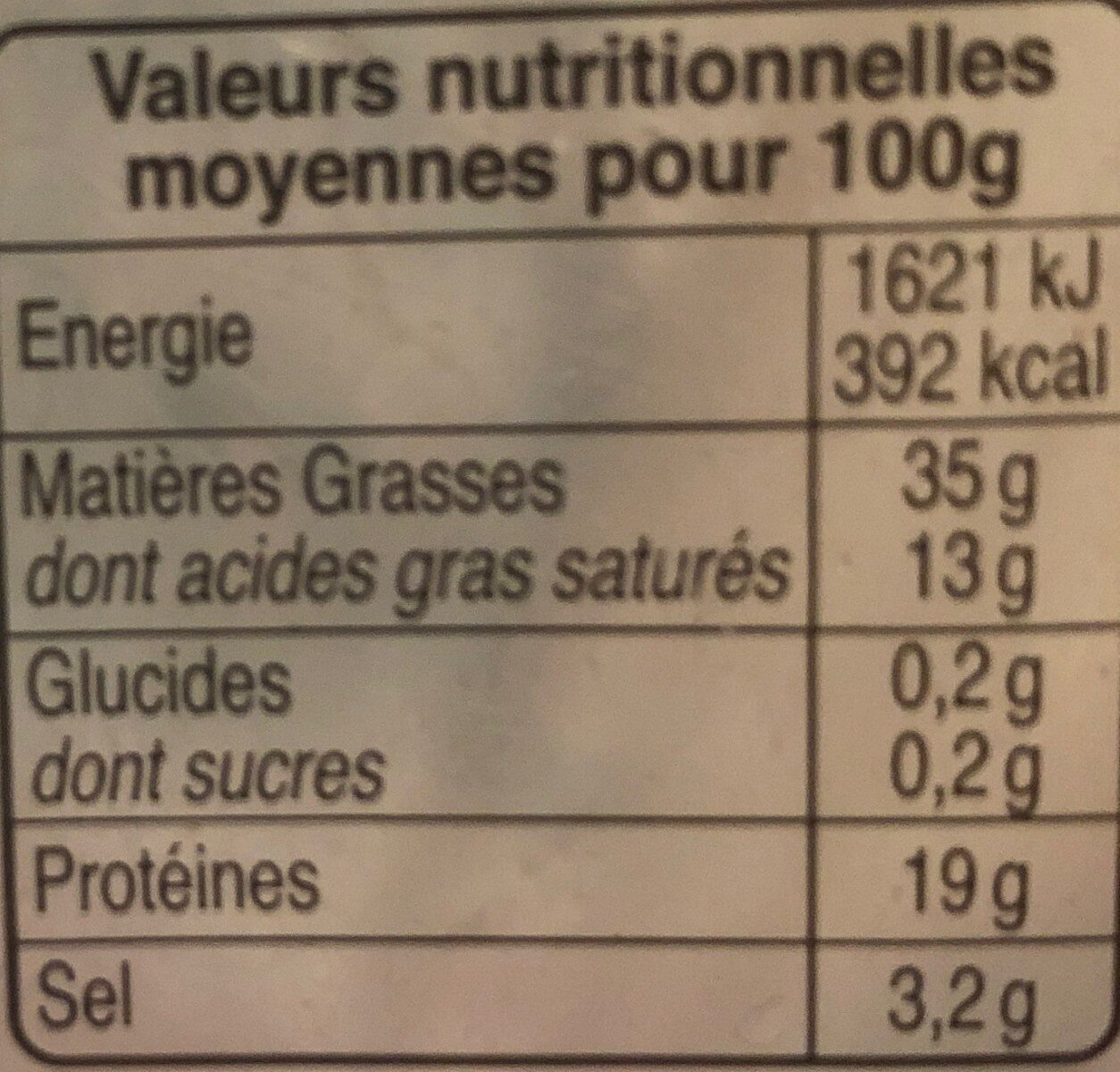 Allergens