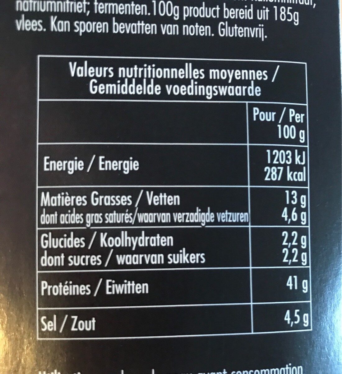 Allergens