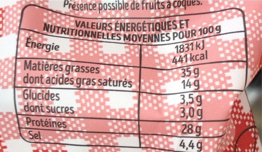 Allergens