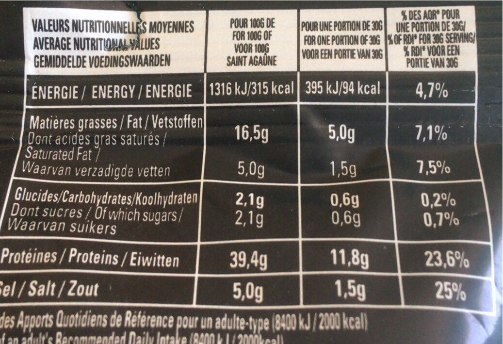 Allergens
