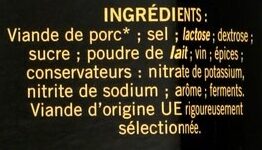 Additives