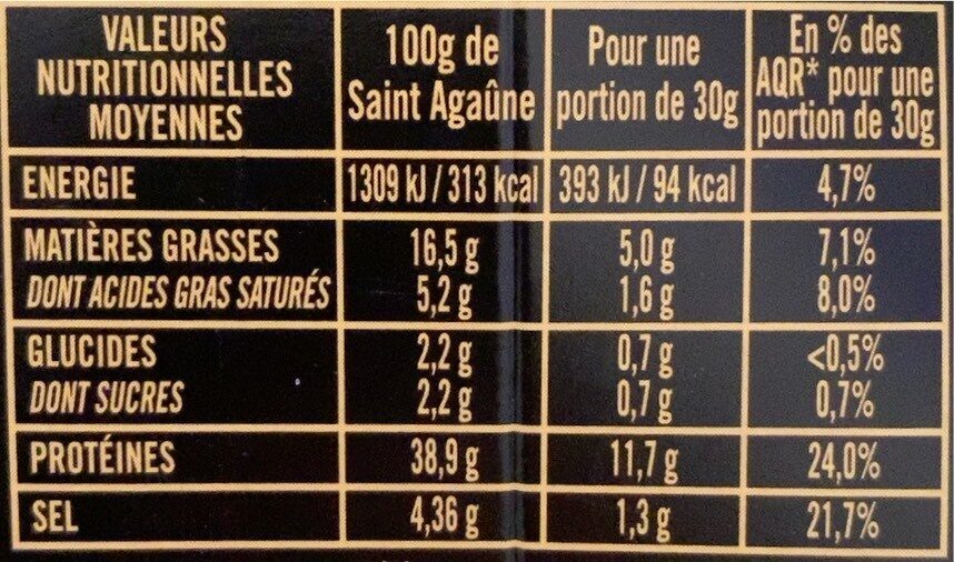 Allergens