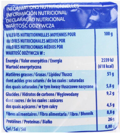 Allergens