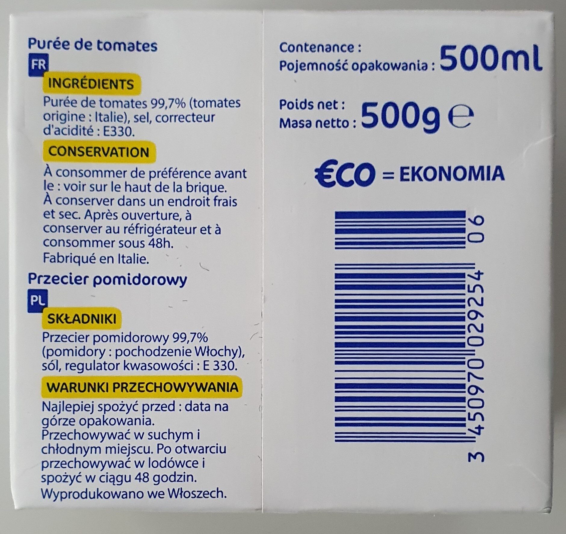 Additives