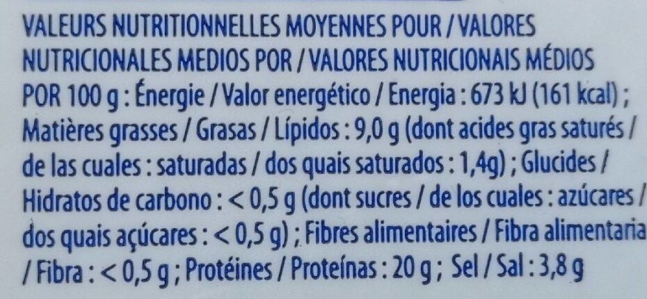 Allergens