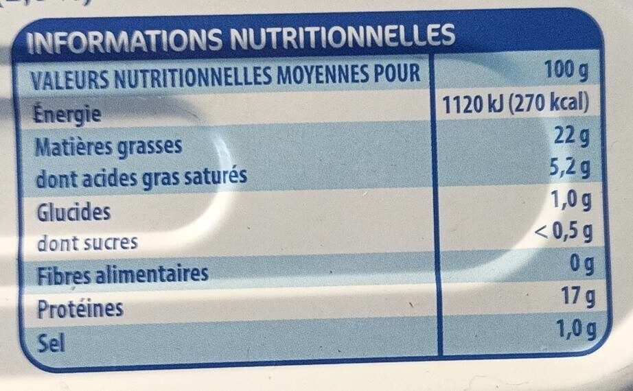 Allergens