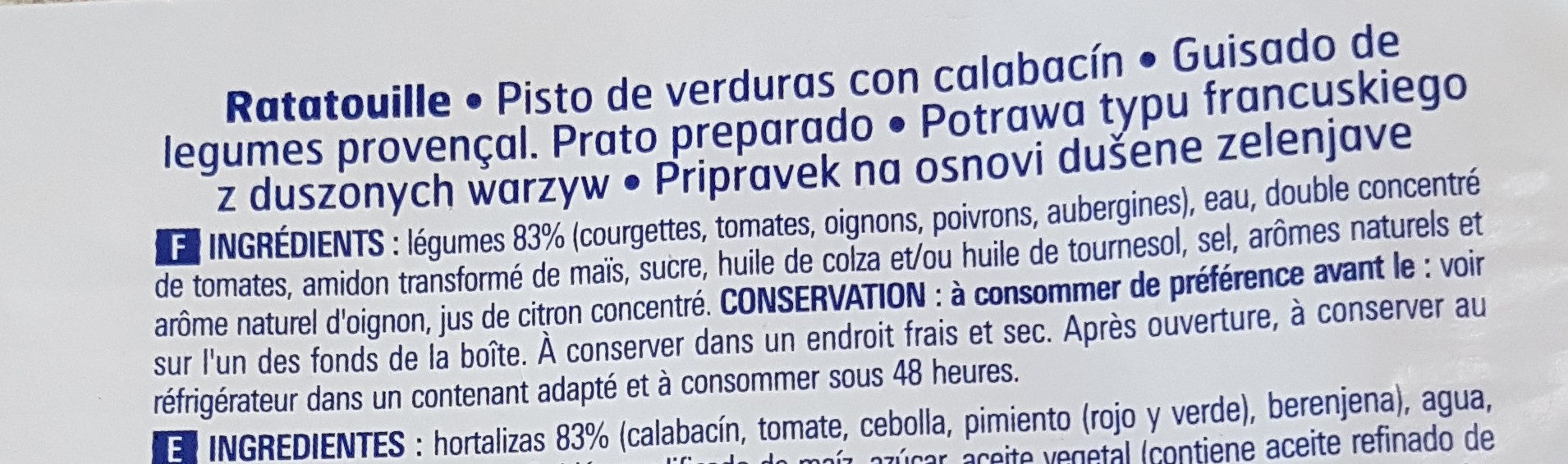 Additives