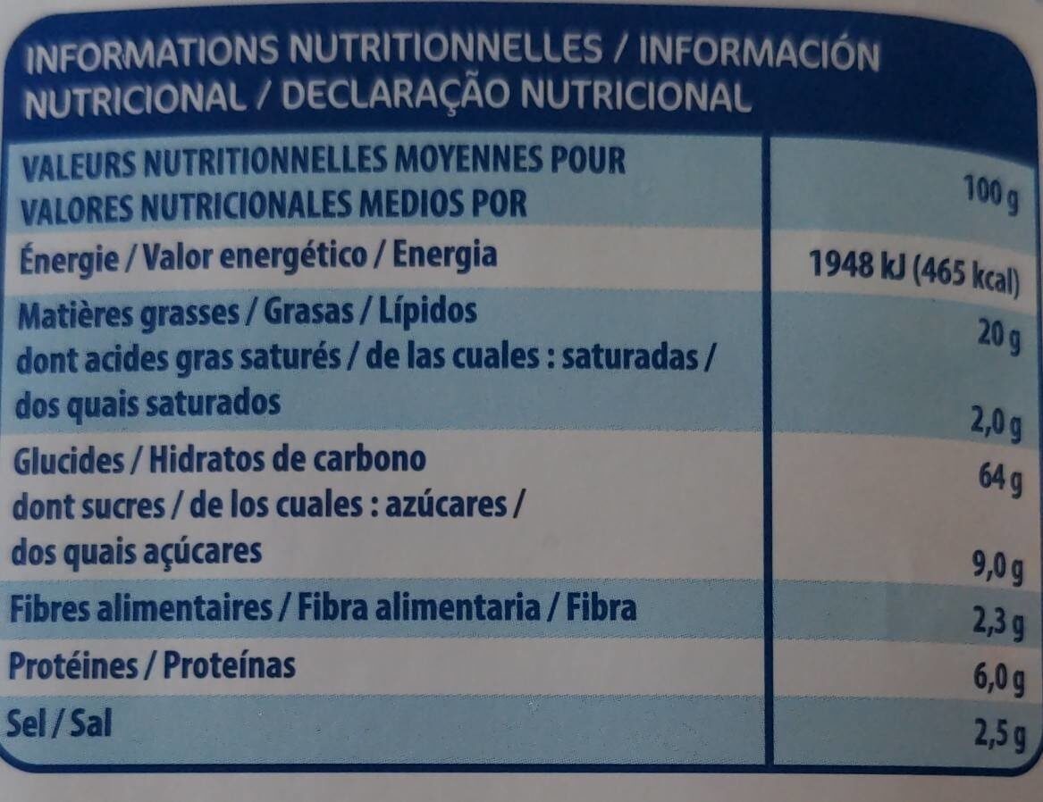 Allergens