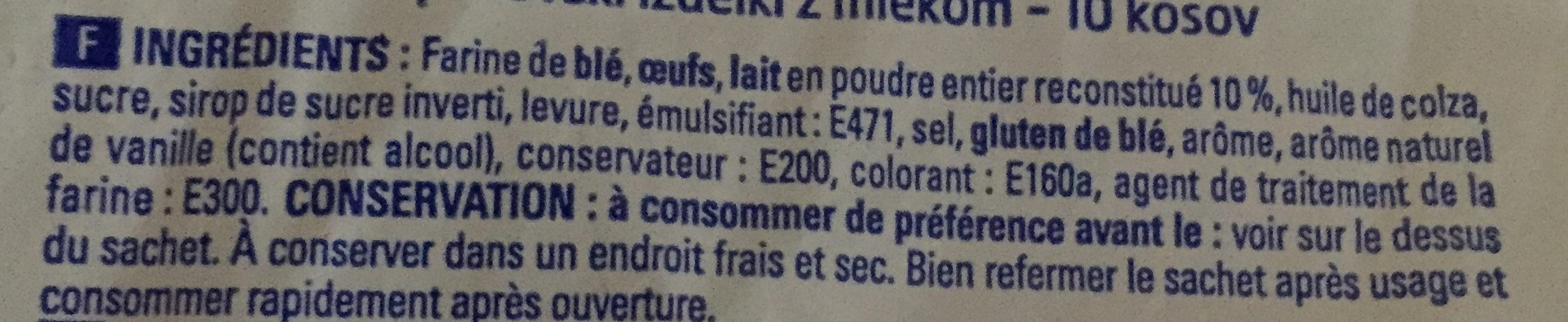 Additives