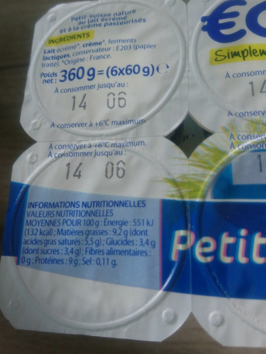 Additives