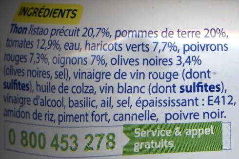 Additives