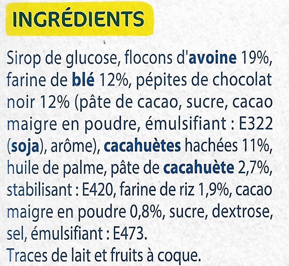Additives