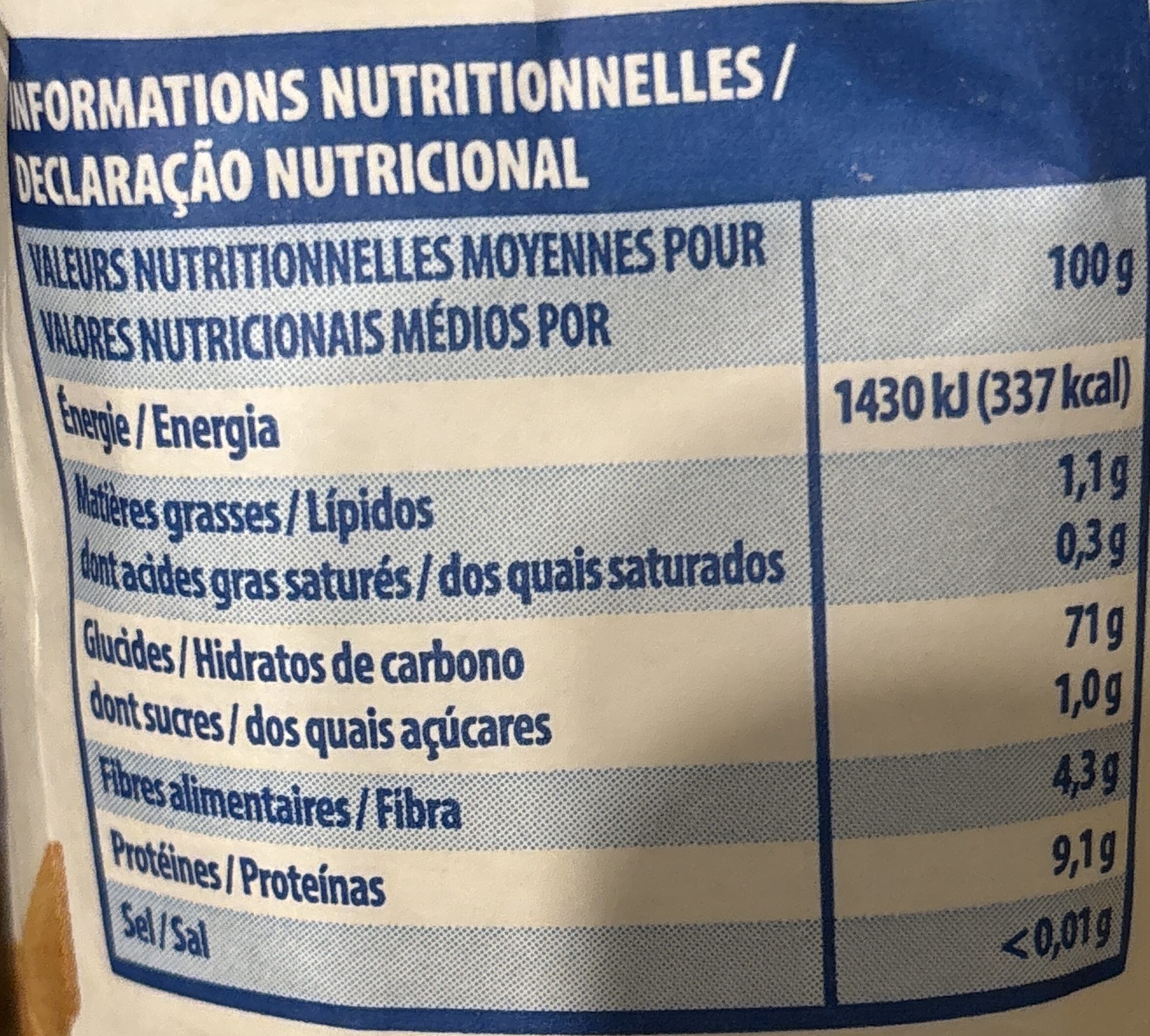 Allergens