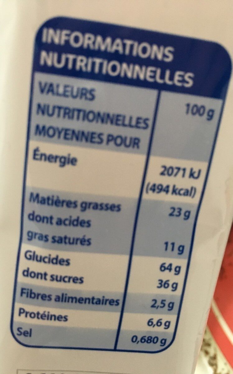 Allergens