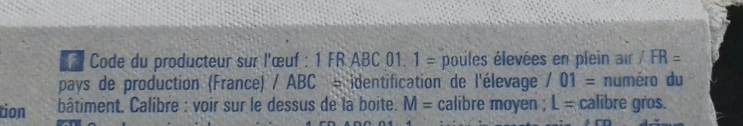 Additives