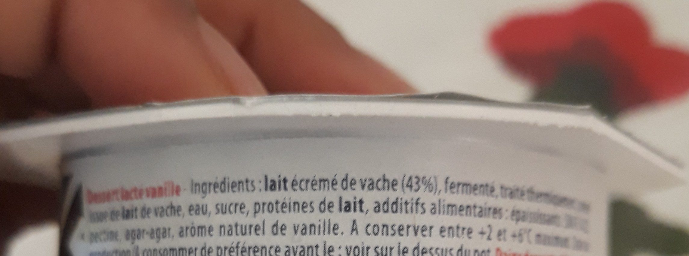 Additives