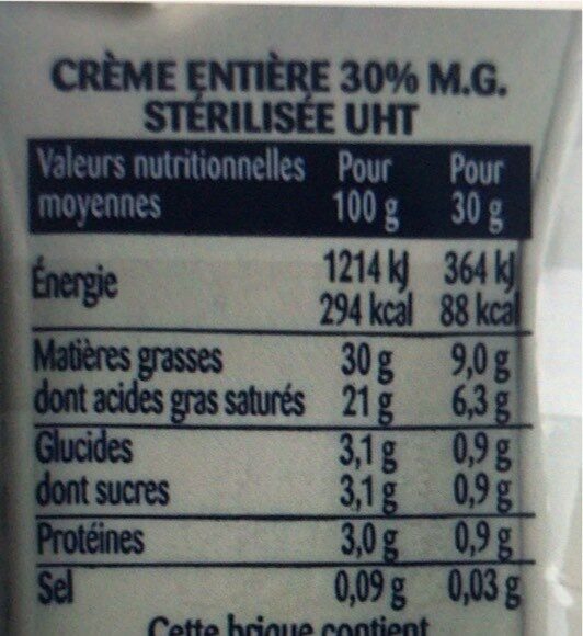 Allergens