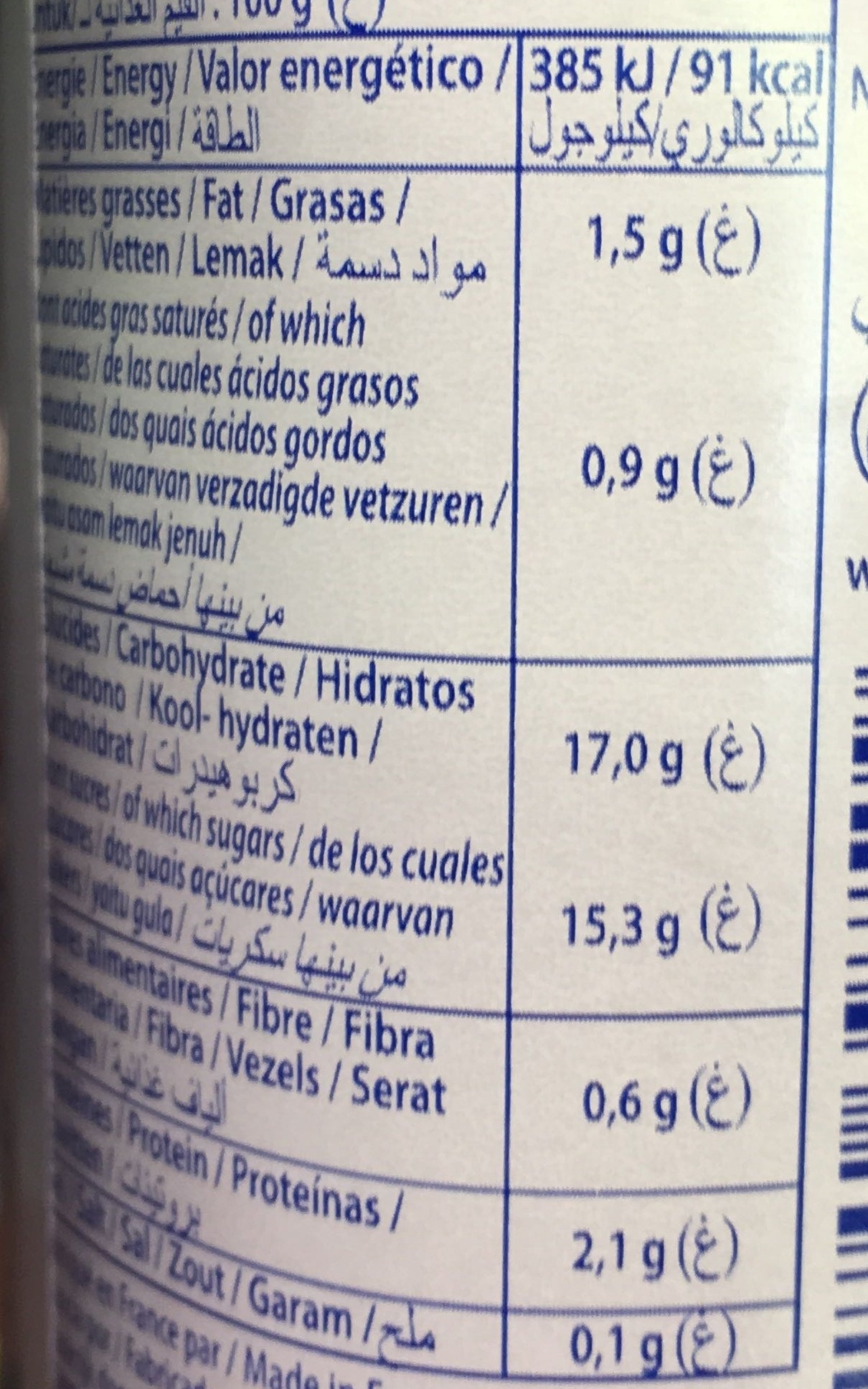 Allergens