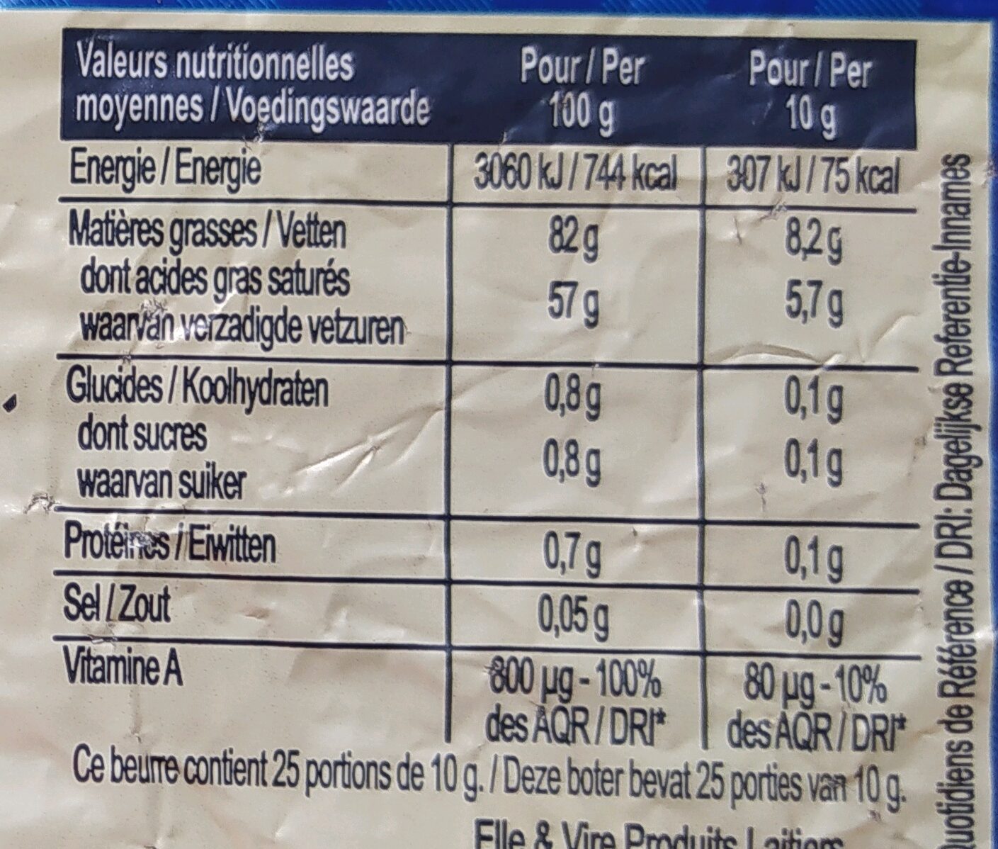 Allergens