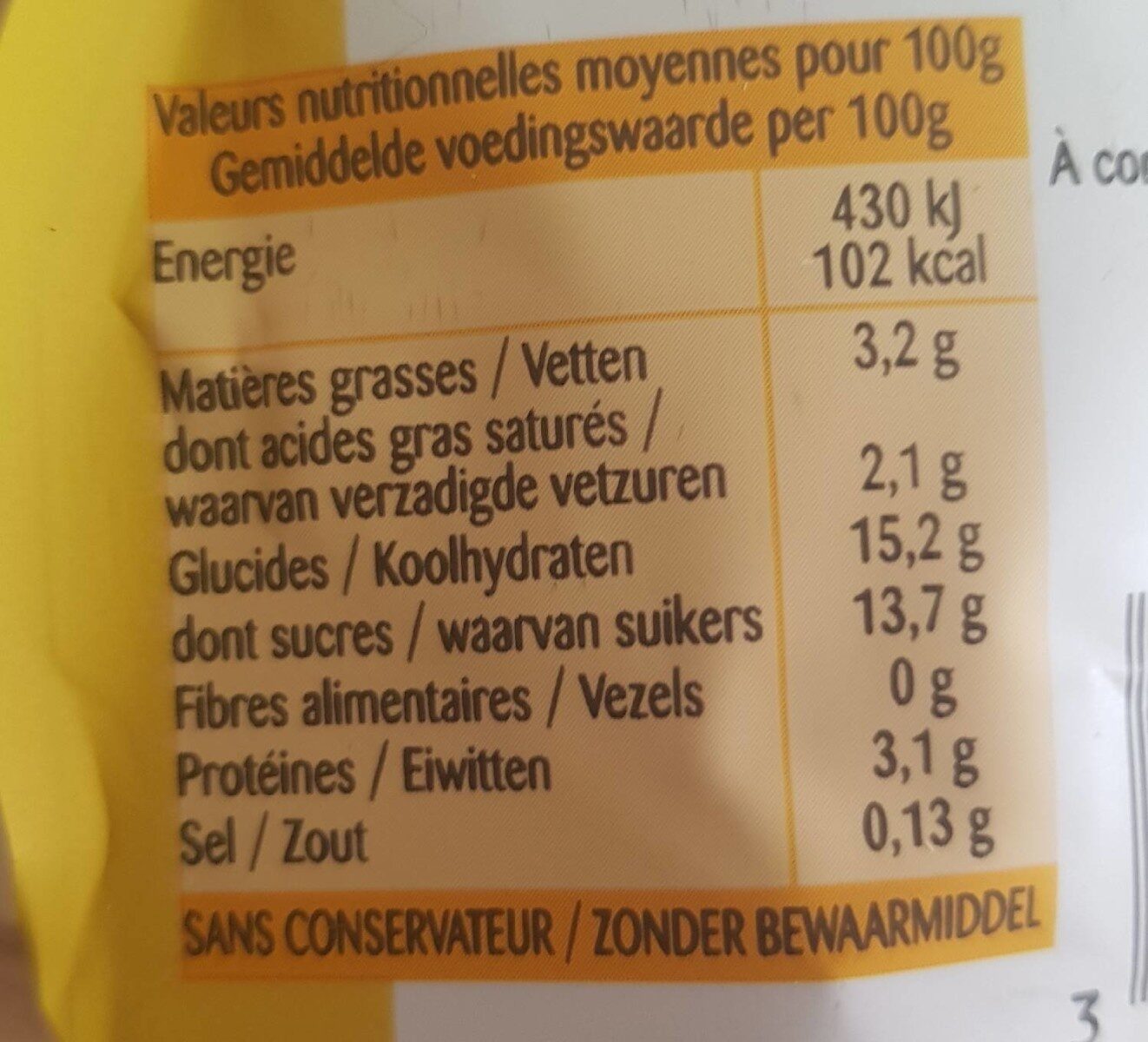 Allergens